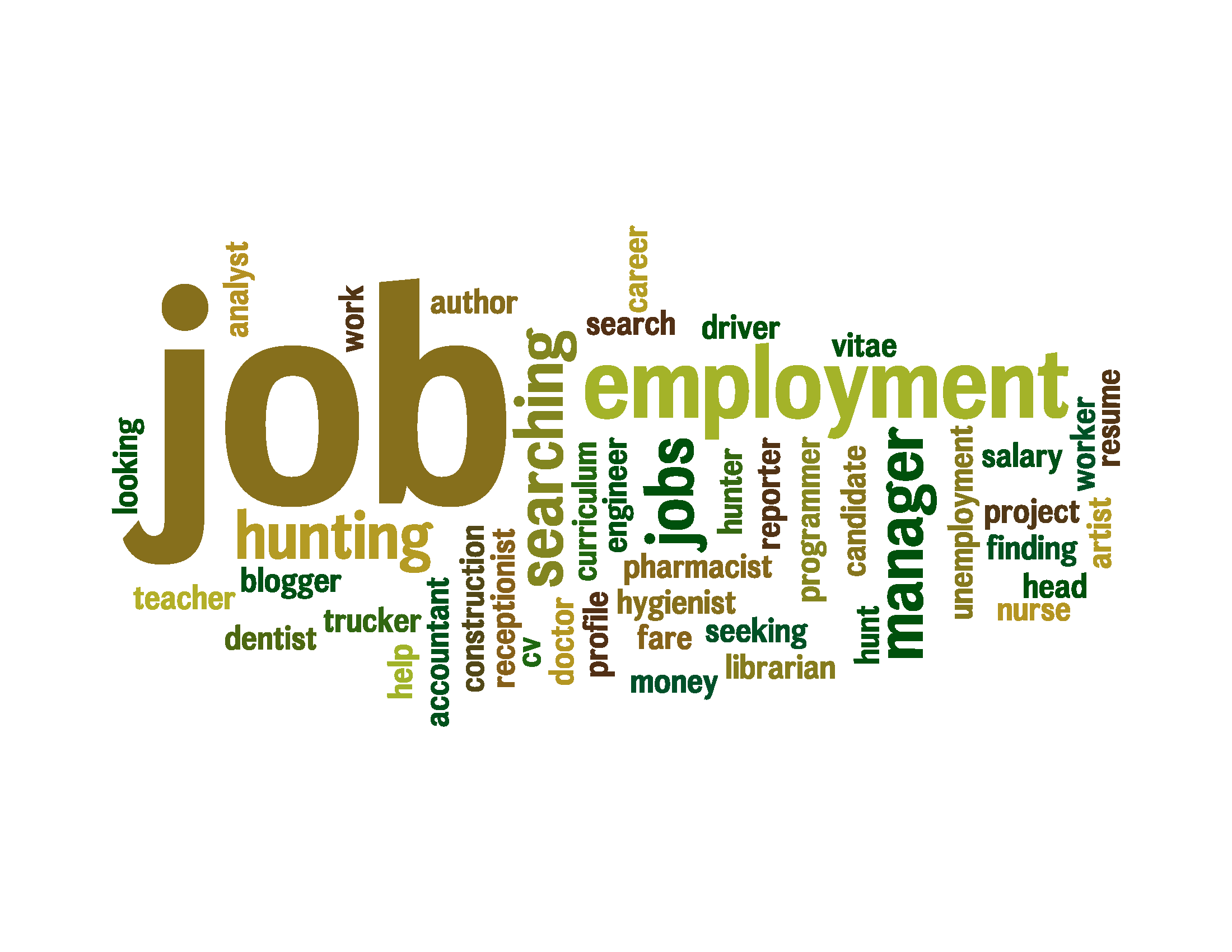 Job Search Wordle